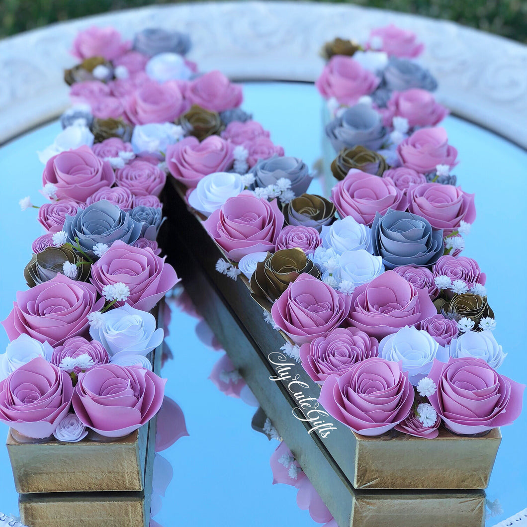 Custom order